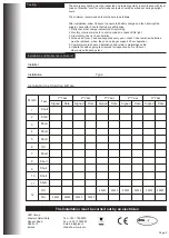 Preview for 2 page of LED Group ROBUS R8EMLED Instructions