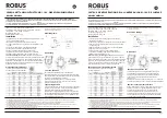 Предварительный просмотр 2 страницы LED Group Robus RDLHRV-HMW32S Instruction Manual