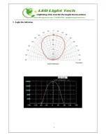 Preview for 6 page of LED Light LED High Bay Light Fixture Product Manual