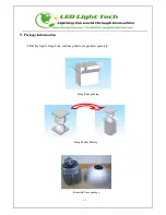 Preview for 17 page of LED Light LED High Bay Light Fixture Product Manual