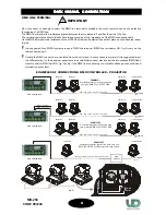 Предварительный просмотр 9 страницы LED Lighting Moving Head MH-250 User Manual