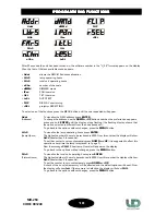 Предварительный просмотр 11 страницы LED Lighting Moving Head MH-250 User Manual