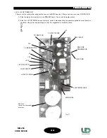 Предварительный просмотр 25 страницы LED Lighting Moving Head MH-250 User Manual