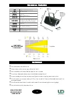 Предварительный просмотр 2 страницы LED Lighting STAGE PRO SPOT 650 User Manual