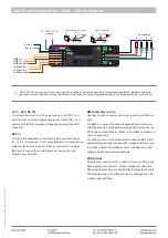 Preview for 3 page of LED Linear VarioControl LINEARdrive 180D Quick Start Manual