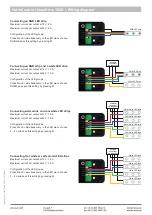 Preview for 4 page of LED Linear VarioControl LINEARdrive 180D Quick Start Manual