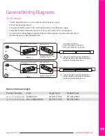 Preview for 17 page of LED Neon Flex Dynamic White 270 User Manual