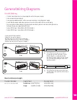 Preview for 18 page of LED Neon Flex Dynamic White 270 User Manual