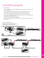 Preview for 19 page of LED Neon Flex Dynamic White 270 User Manual