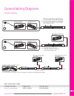 Preview for 20 page of LED Neon Flex Dynamic White 270 User Manual