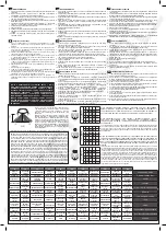 Preview for 2 page of LED-POL ORO-URAN-12W-DW Installation Instruction