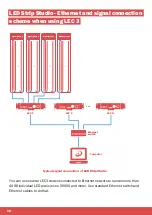 Preview for 18 page of LED Strip Studio LEC3 Manual