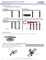 Предварительный просмотр 3 страницы LED World FA-SV4713-108-24-RGB Important Instructions