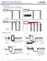 Предварительный просмотр 3 страницы LED World FA60M28-5M-12V Series Instructions