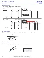 Preview for 3 page of LED World FC30M50-5M-12V-RGB Important Instructions