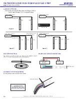 Предварительный просмотр 3 страницы LED World FC60M51-10M-24V-RGBW Important Instructions