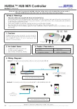 Предварительный просмотр 1 страницы LED World HUEDA H-2818WIN Manual