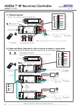 Preview for 3 page of LED World HUEDA H-R009PD Quick User Manual