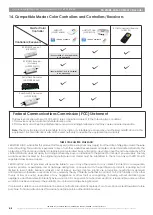 Предварительный просмотр 8 страницы LED World HUEDA SR-2108B-24M-3 Installation Instructions Manual