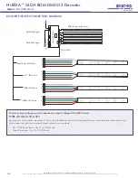 Предварительный просмотр 3 страницы LED World HUEDA SR-2108B-M24-3 Manual