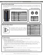 Предварительный просмотр 4 страницы LED World HUEDA Installation Sheet