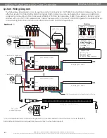 Предварительный просмотр 5 страницы LED World HUEDA Installation Sheet