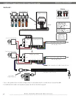 Предварительный просмотр 6 страницы LED World HUEDA Installation Sheet