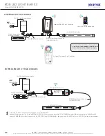 Предварительный просмотр 3 страницы LED World KIT-LVHS-RGB-103-12V Important Instructions