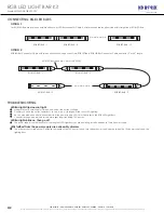 Предварительный просмотр 4 страницы LED World KIT-LVHS-RGB-103-12V Important Instructions