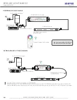 Предварительный просмотр 3 страницы LED World KIT-RGB-12T2 Important Instructions