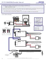 Предварительный просмотр 3 страницы LED World LT-995 DMX/RDM Manual