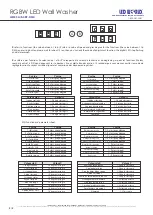 Предварительный просмотр 2 страницы LED World LWW-5A/B-48P-DMX Quick Start Manual