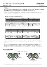 Предварительный просмотр 3 страницы LED World LWW-5A/B-48P-DMX Quick Start Manual