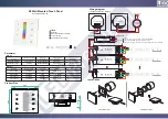 LED Sens SR-2830-RF-IN Series Manual preview