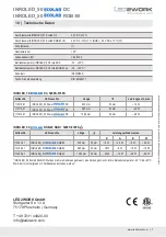 Предварительный просмотр 7 страницы LED2WORK 110010-01 User Instructions