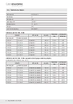 Preview for 6 page of LED2WORK 111010-01 User Instructions