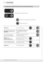 Preview for 14 page of LED2WORK 120700-01 Operating Instructions Manual