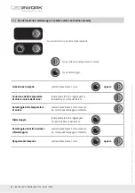 Preview for 32 page of LED2WORK 120700-01 Operating Instructions Manual