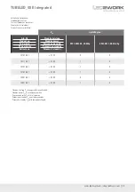 Preview for 29 page of LED2WORK TUBELED 40 II Series Operating Instructions Manual