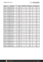 Предварительный просмотр 9 страницы LED2WORK TUBELED_40 II Operating Manual