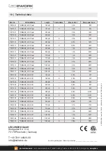 Предварительный просмотр 16 страницы LED2WORK TUBELED_40 II Operating Manual