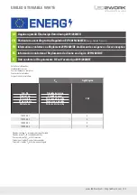 Предварительный просмотр 33 страницы LED2WORK UNILED II Operating Instructions Manual