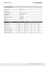 Preview for 7 page of LED2WORK UNILED SL DC Operating Instructions Manual