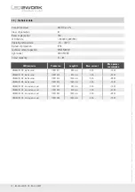 Preview for 12 page of LED2WORK UNILED SL DC Operating Instructions Manual