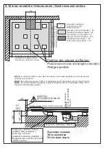 Предварительный просмотр 9 страницы Leda AVANTAGE Instruction Manual