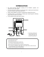 Предварительный просмотр 4 страницы Leda LCL20 Installation And Owner'S Manual