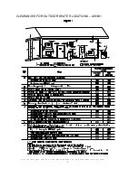 Предварительный просмотр 9 страницы Leda LCL20 Installation And Owner'S Manual