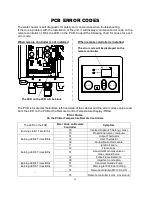 Предварительный просмотр 24 страницы Leda LCL20 Installation And Owner'S Manual