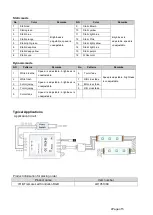 Предварительный просмотр 4 страницы LEDBOX LD1051380 Instructions