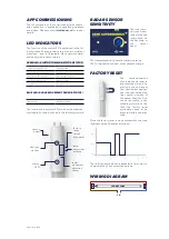 Предварительный просмотр 2 страницы LEDCity SEMI-AUTONOMOUS+ User Manual